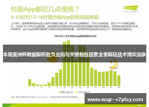 本周美洲杯数据解析胜负走向与关键制胜因素全景解码战术博弈洞察